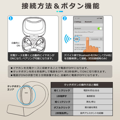 bluetooth5.3 オープンイヤーOWSワイヤレスイヤホン idv49