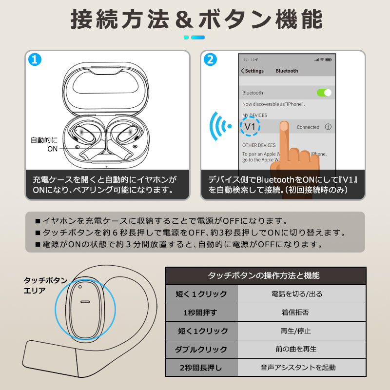bluetooth5.3 オープンイヤーOWSワイヤレスイヤホン idv1