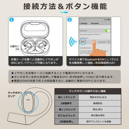 bluetooth5.3 オープンイヤーOWSワイヤレスイヤホン idv1