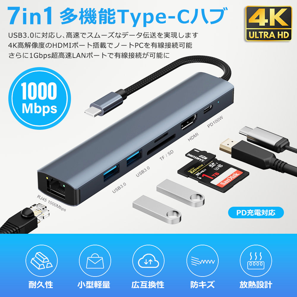 7in1 USB Type-C ハブ 4K HDMI USB3.0 PD充電 1Gbps LAN ポート SDカードリーダー byl2303