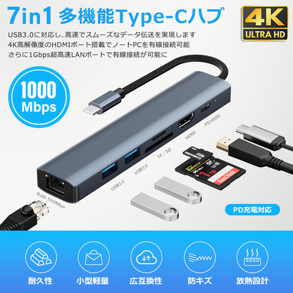 7in1 USB Type-C ハブ 4K HDMI USB3.0 PD充電 1Gbps LAN ポート SDカードリーダー byl2303