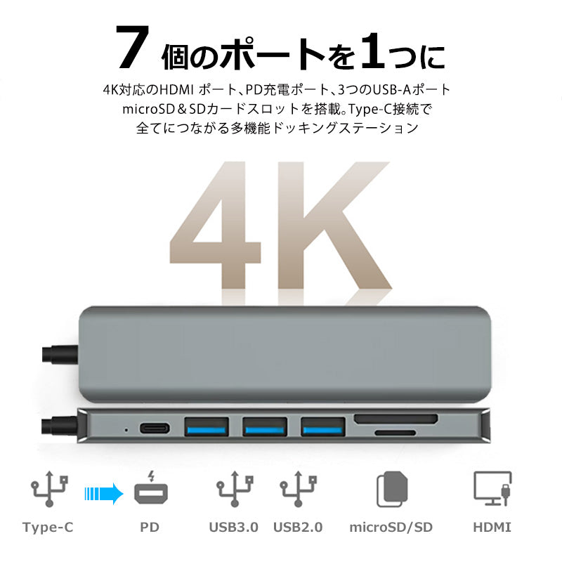 7in1 USB Type-C ハブ 4K HDMI USB3.0 PD対応 SDカードリーダー yg2120