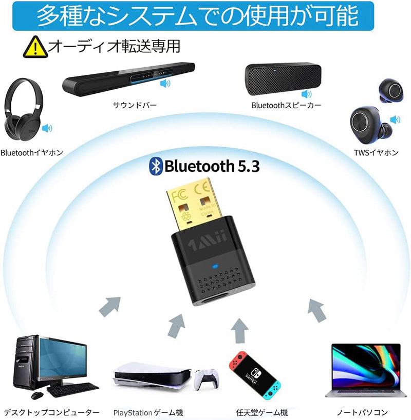 1Mii Bluetooth 5.3 ワイヤレス オーディオ トランスミッター b10