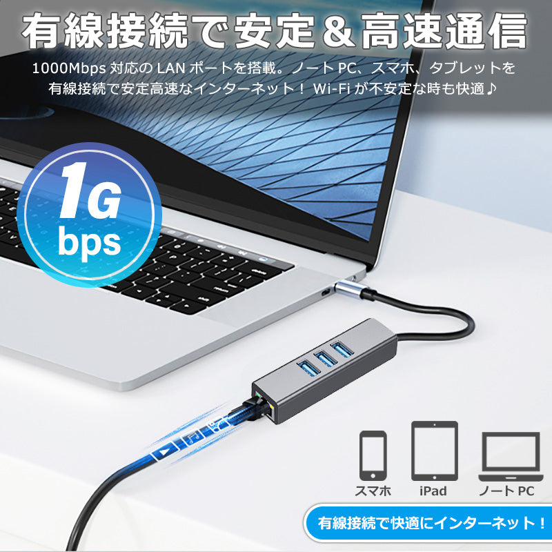 4in1 USB Type-C ハブ 1Gbps LAN SB3.0 idc2lan3a