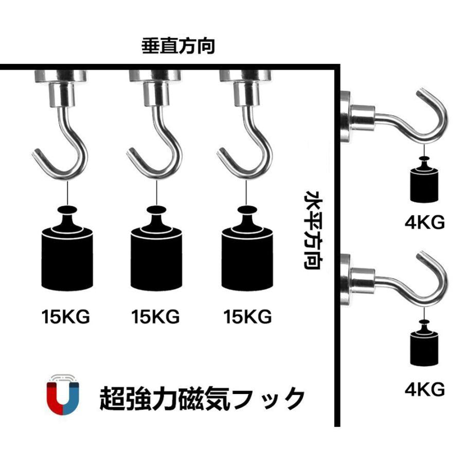 IDETOR製 小型超強力ネオジム磁石 マグネットフック 5個セット mthod201-5