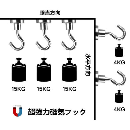 IDETOR製 小型超強力ネオジム磁石 マグネットフック 5個セット mthod201-5