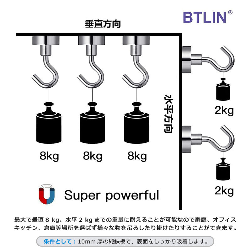 IDETOR製 小型超強力ネオジム磁石 マグネットフック 10個セット mthoz1508