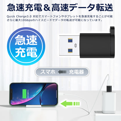 USB-C to USB-A 変換アダプタ USB 3.1対応 idca