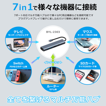 7in1 USB Type-C ハブ 4K HDMI USB3.0 PD充電 1Gbps LAN ポート SDカードリーダー byl2303