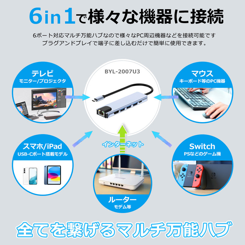 6in1 USB Type-Cハブ 4K HDMI USB3.0 PD対応 LAN ポート byl2007u3