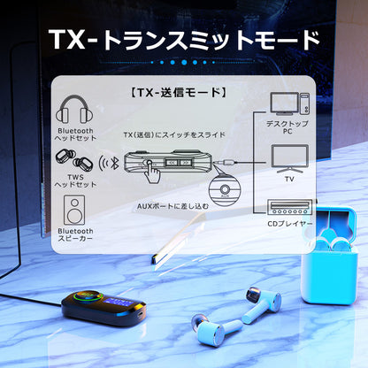 1Mii ディスプレイ搭載 Bluetooth ワイヤレス オーディオ 送受信機 br05