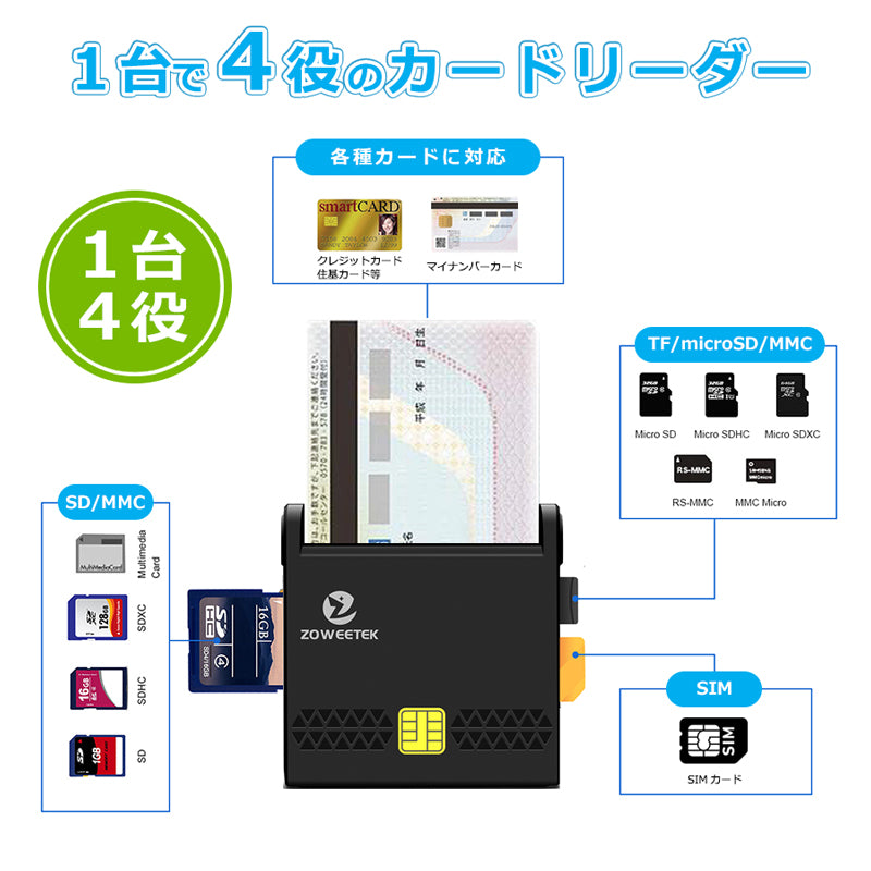 ZOWEETEK スタンド式 ICカードリーダー Micro SDカード対応 icr0010
