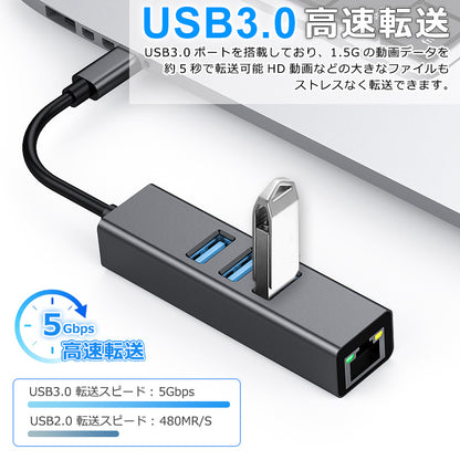 4in1 USB Type-C ハブ 1Gbps LAN SB3.0 idc2lan3a