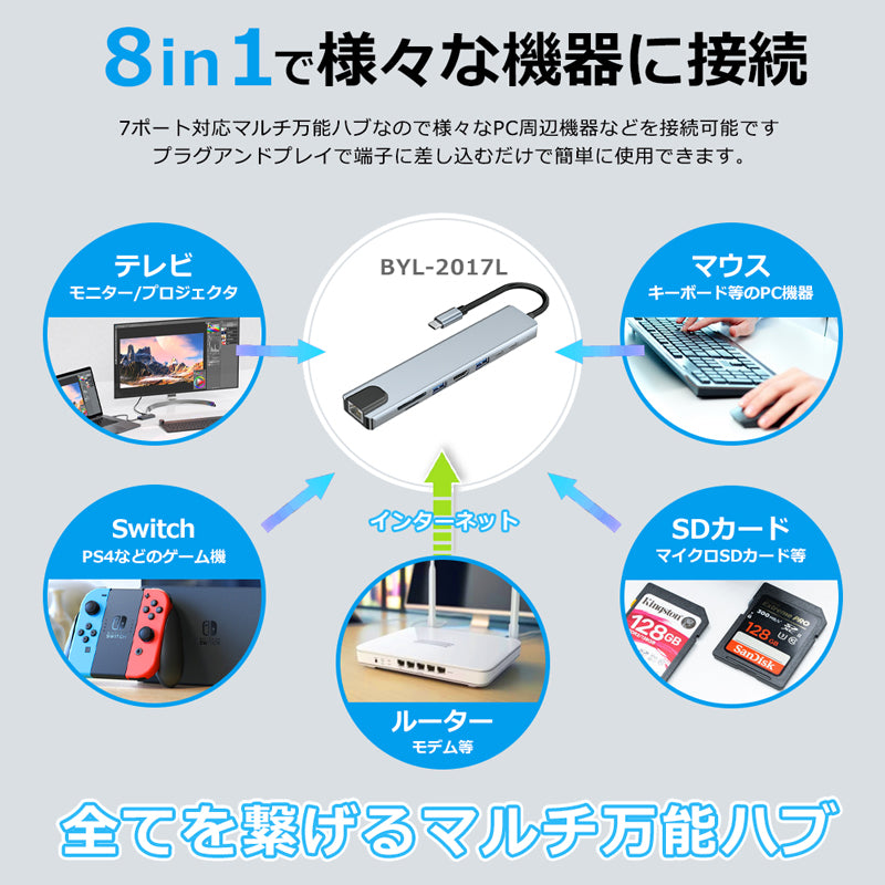 8in1 USB Type-Cハブ 4K HDMI USB3.0 PD LAN ポートSDカード byl2017l