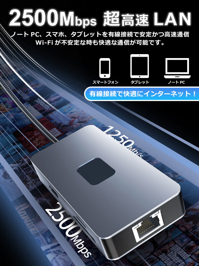 7in1 USB Type-Cハブ 4K HDMI USB3.0 PD対応 LAN ポート BYL2402