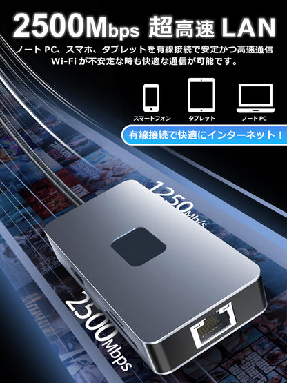 7in1 USB Type-Cハブ 4K HDMI USB3.0 PD対応 LAN ポート BYL2402