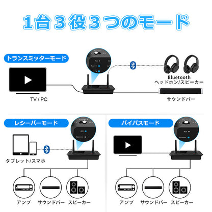 1Mii Bluetooth5.0 低遅延 送受信機 b03