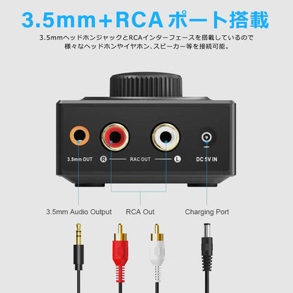 1Mii  LDAC対応 bluetooth5.3 ハイレゾオーディオレシーバー b06t3