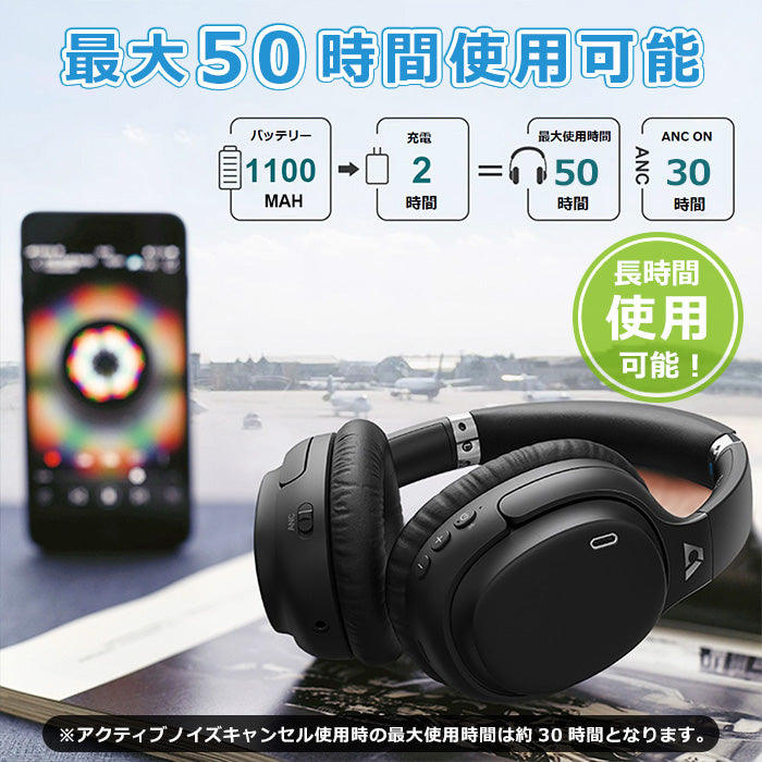 ankbit Bluetooth5.0 ワイヤレス ヘッドホン e600pro