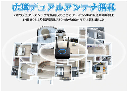 1Mii  bluetooth Hi-Fi 3Dステレオ オーディオレシーバー b06pro