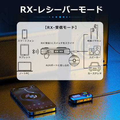 1Mii ディスプレイ搭載 Bluetooth ワイヤレス オーディオ 送受信機 br05