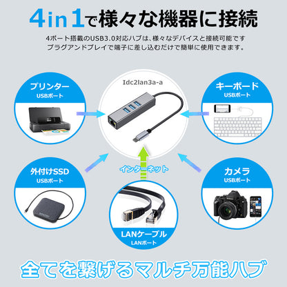 4in1 USB Type-C ハブ 1Gbps LAN SB3.0  USB-A変換アダプタ付 idc2lan3a-a