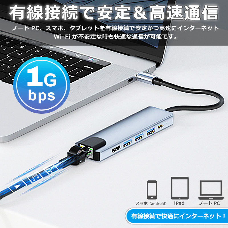 6in1 USB Type-Cハブ 4K HDMI USB3.0 PD対応 LAN ポート byl2007u3
