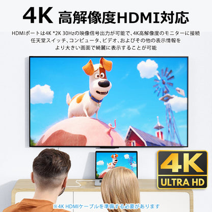 7in1 USB Type-C ハブ 4K HDMI USB3.0 PD充電 1Gbps LAN ポート SDカードリーダー byl2303