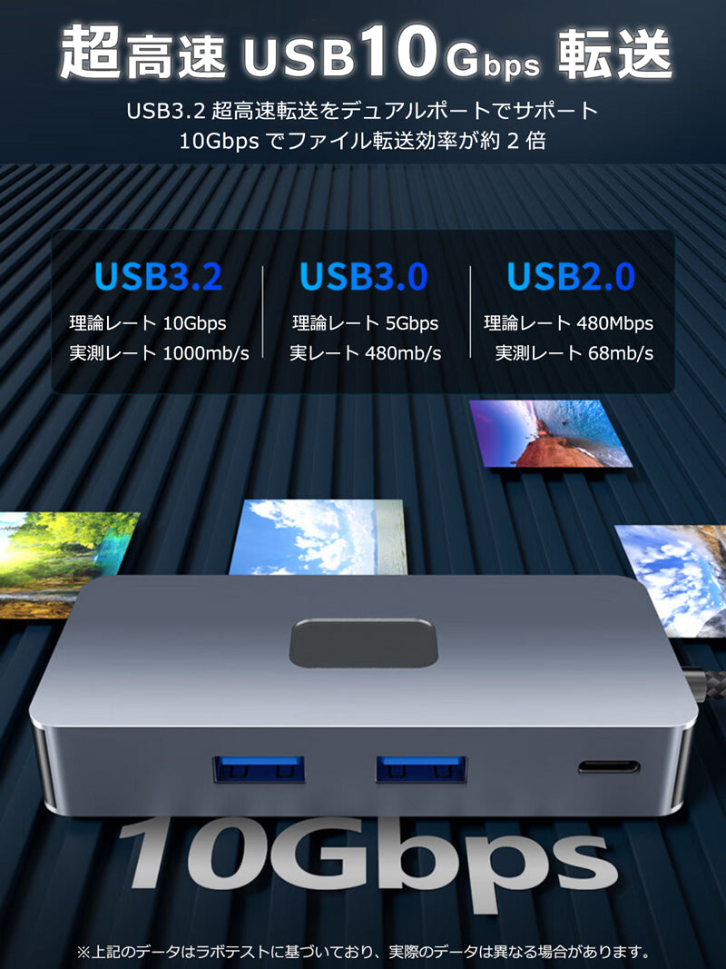 7in1 USB Type-Cハブ 4K HDMI USB3.0 PD対応 LAN ポート BYL2402