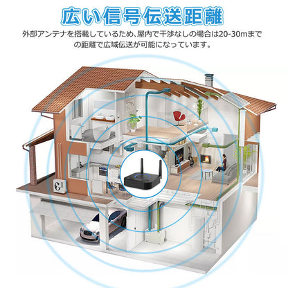 1Mii Bluetooth 5.0 Hi-Fi 3Dサウンド トランスミッター b06tx