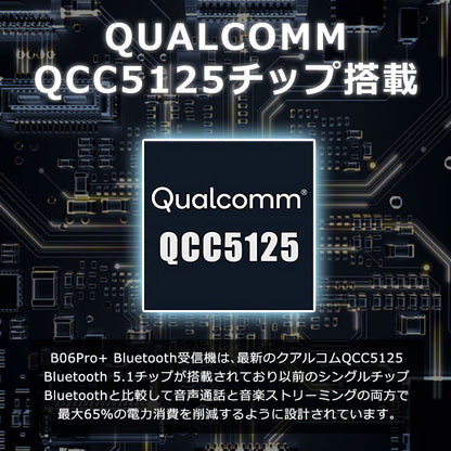 1Mii  LDAC対応 bluetooth5.1 ハイレゾオーディオレシーバー b06proplus
