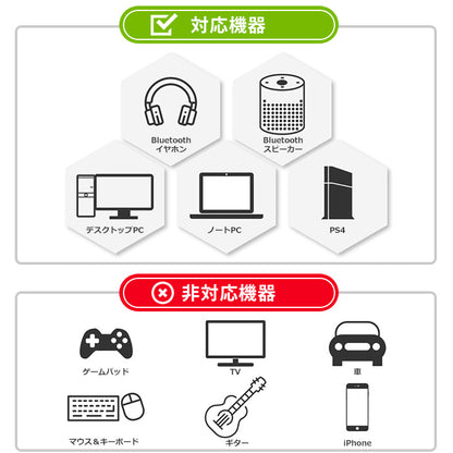 1Mii Bluetooth 5.0 ゲーム用 オーディオアダプタートランスミッター b10pro