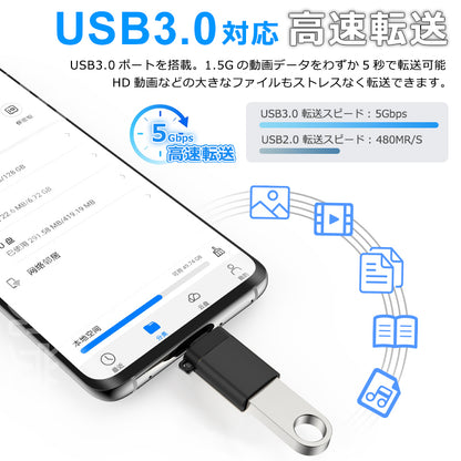USB-A to USB-C 変換アダプタ USB 3.0対応 idac