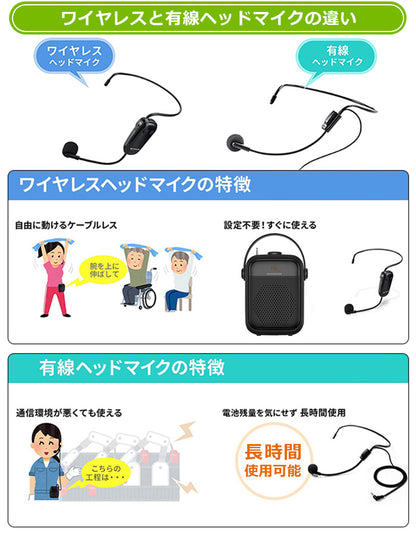ZOWEETEK製拡声器専用 交換用 ワイヤレスマイク u10