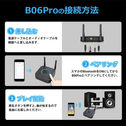 1Mii  bluetooth Hi-Fi 3Dステレオ オーディオレシーバー b06pro
