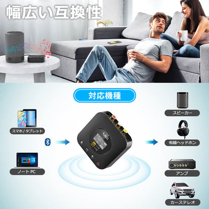 1Mii  LDAC対応 bluetooth ハイレゾオーディオレシーバー b06hdplus