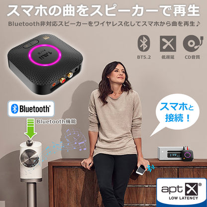 1Mii  bluetooth5.2 LDACハイレゾ オーディオレシーバー b06splus