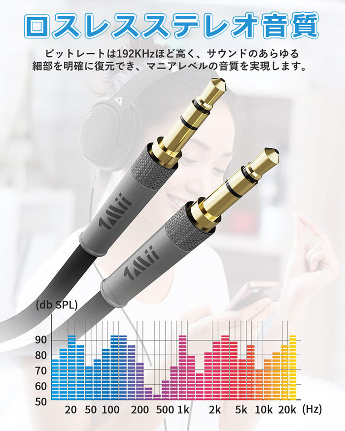 1Mii 3.5mm オーディオケーブル Aux イヤホンケーブル  延長コード cb104