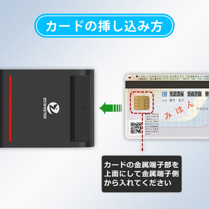 ZOWEETEK ICカードリーダー マイナンバーカード対応 USB-C接続 icr0002c