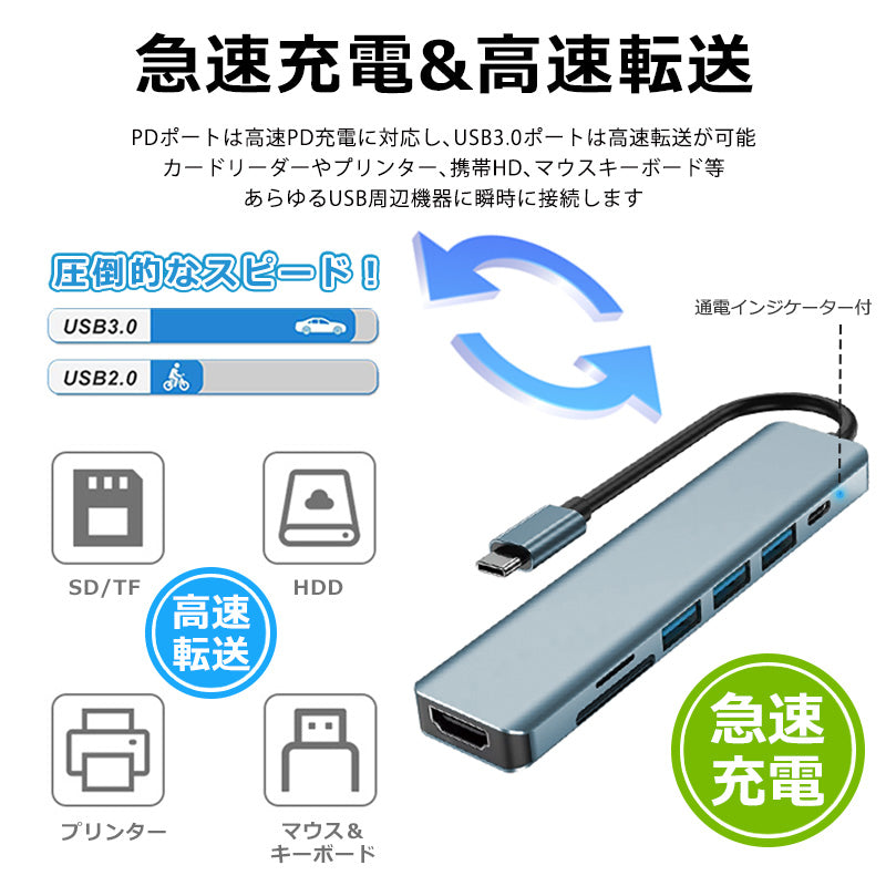 7in1 USB Type-C ハブ 4K HDMI USB3.0 PD対応 SDカードリーダー yg2120