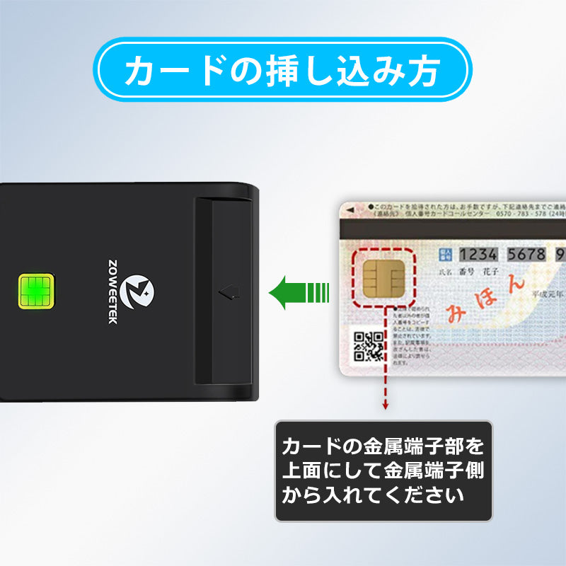 ZOWEETEK ICカードリーダー マイナンバーカード対応 USB-A接続 icr0001