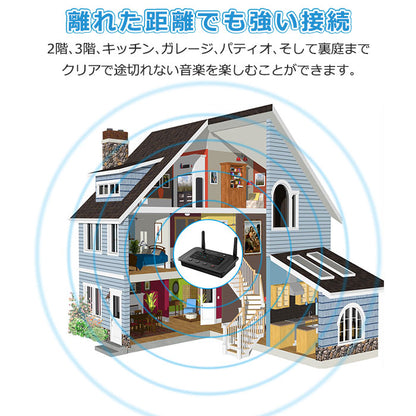 1Mii Bluetooth5.0 低遅延 送受信機 b03