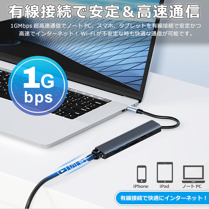 7in1 USB Type-C ハブ 4K HDMI USB3.0 PD充電 1Gbps LAN ポート SDカードリーダー byl2303