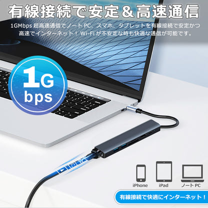 7in1 USB Type-C ハブ 4K HDMI USB3.0 PD充電 1Gbps LAN ポート SDカードリーダー byl2303