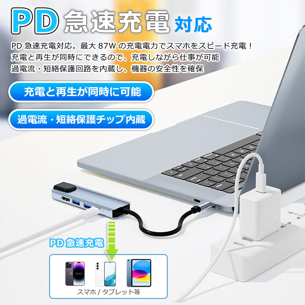 5in1 USB Type-C ハブ 4K HDMI USB3.0 PD対応 LAN ポート BYL-2007