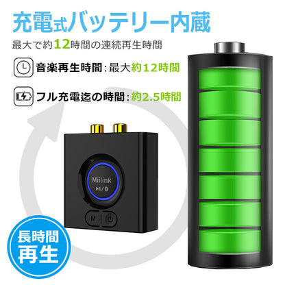 1Mii aux車載用 bluetooth5.0 レシーバー ml200