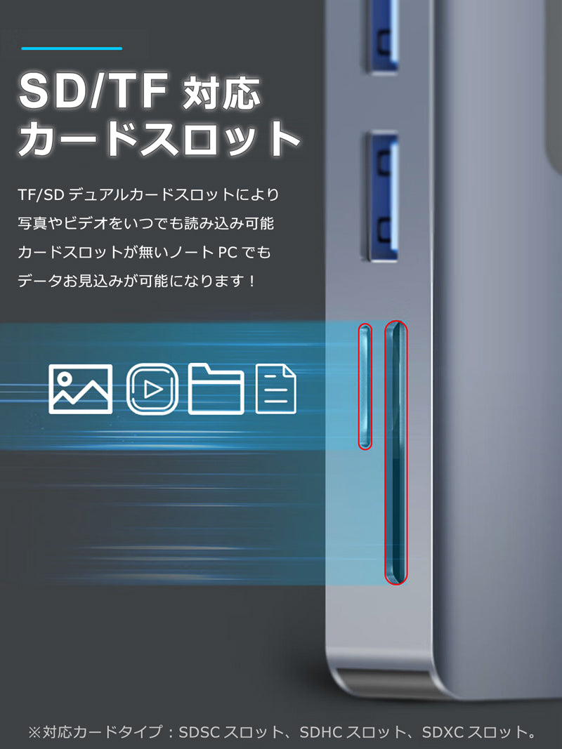 7in1 USB Type-Cハブ 4K HDMI USB3.0 PD対応 LAN ポート BYL2402
