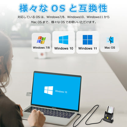 ZOWEETEK スタンド式 ICカードリーダー Micro SDカード対応 icr0007