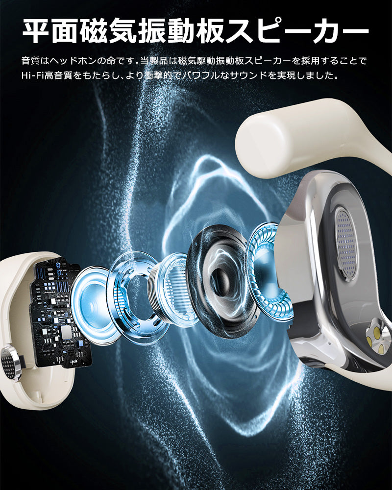 bluetooth5.3 オープンイヤーOWSワイヤレスイヤホン idv1