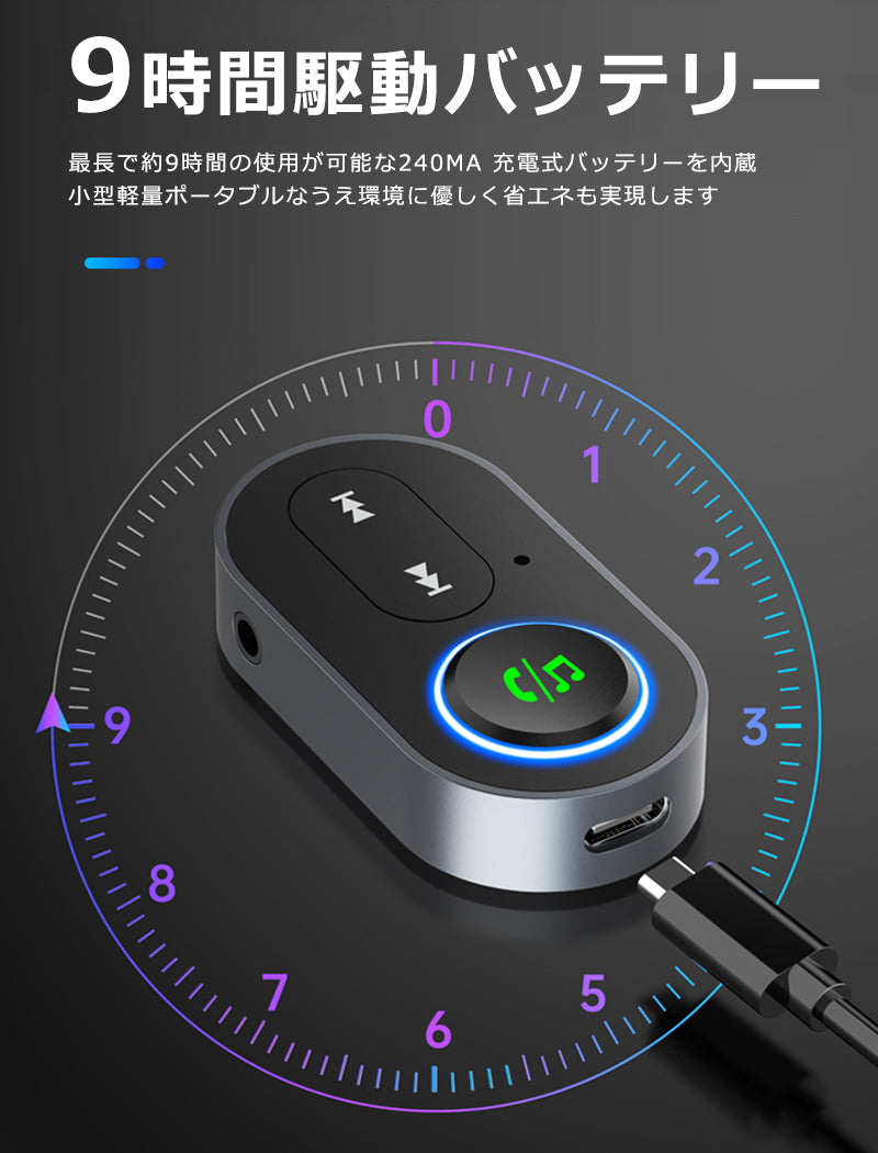 1Mii 車用 Bluetooth5.1 ワイヤレス オーディオ レシーバー br10